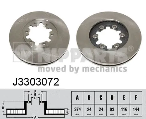 Brake Disc (J3303072)