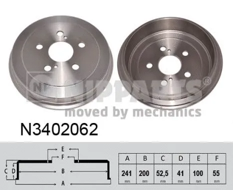 Brake Drum (N3402062)