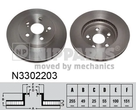 Brake Disc (N3302203)
