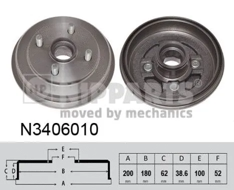 Brake Drum (N3406010)