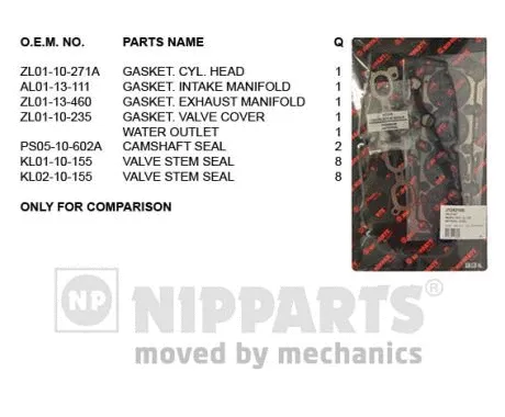 Gasket Kit, cylinder head (J1243100)