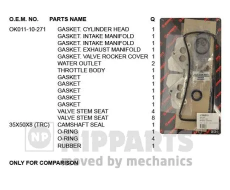 Gasket Kit, cylinder head (J1240513)