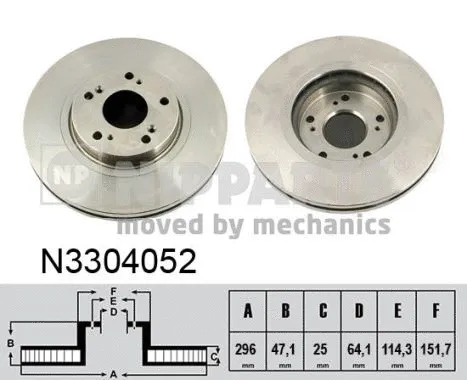 Brake Disc (N3304052)