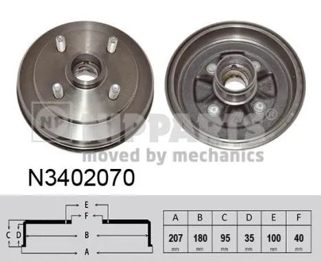 Brake Drum (N3402070)