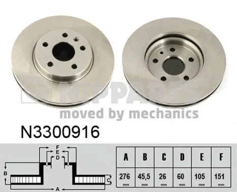 Brake Disc (N3300916)