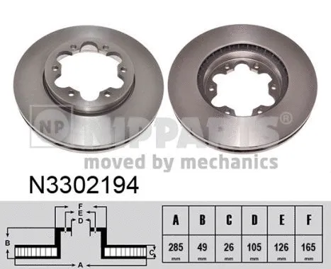 Brake Disc (N3302194)