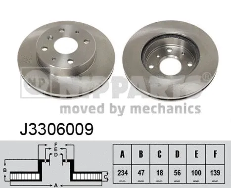 Brake Disc (J3306009)