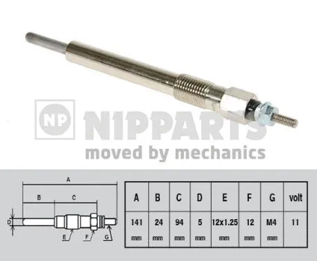Glow Plug (J5719002)