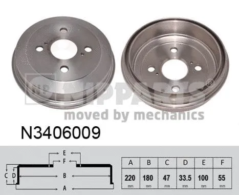 Brake Drum (N3406009)