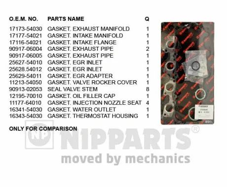 Gasket Kit, cylinder head (J1242059)