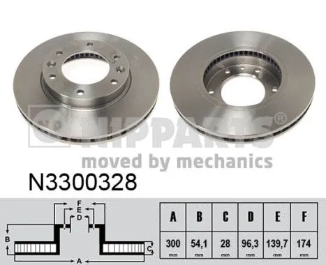 Brake Disc (N3300328)