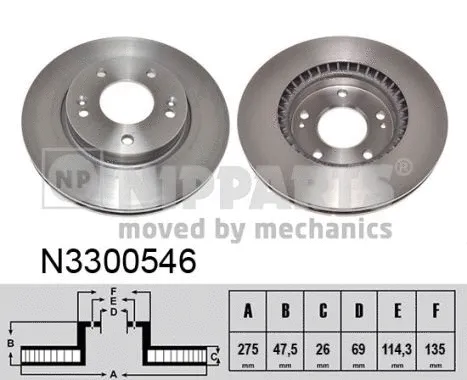 Brake Disc (N3300546)