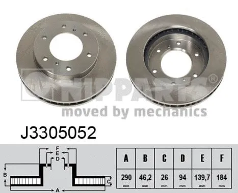 Brake Disc (J3305052)