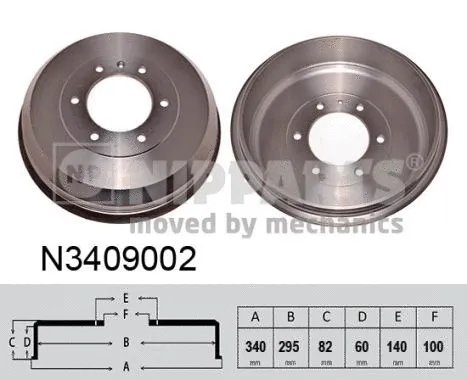 Brake Drum (N3409002)