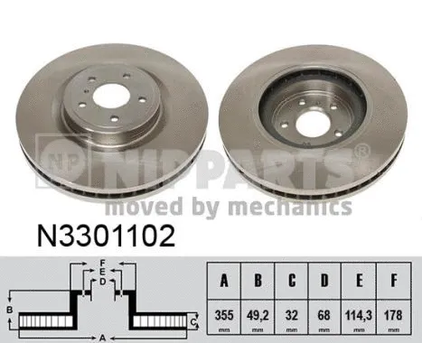 Brake Disc (N3301102)