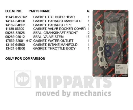 Gasket Kit, cylinder head (J1248013)