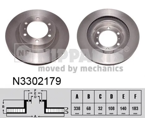 Brake Disc (N3302179)
