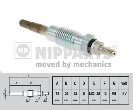 Glow Plug (J5710400)