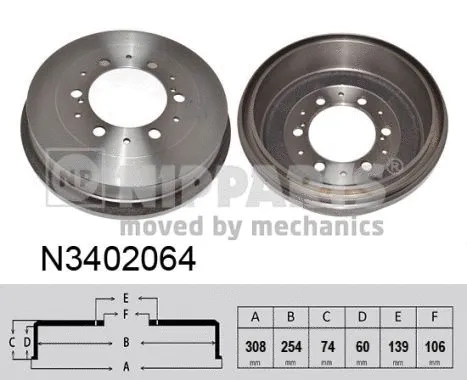 Brake Drum (N3402064)