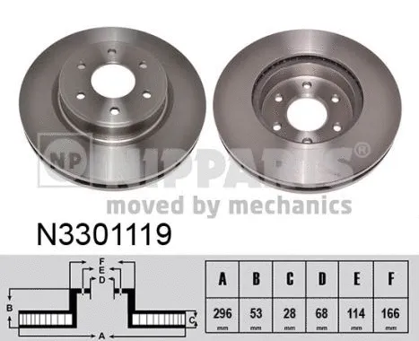 Brake Disc (N3301119)
