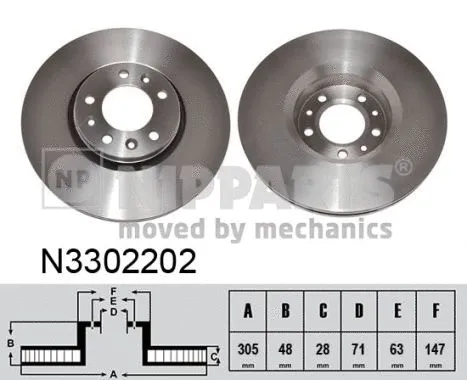 Brake Disc (N3302202)