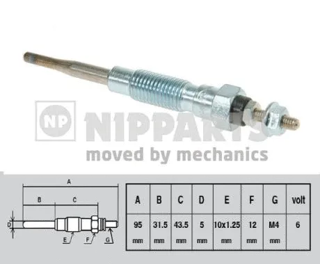 Glow Plug (J5712006)