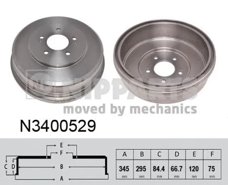 Brake Drum (N3400529)