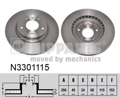 Brake Disc (N3301115)