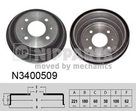Brake Drum (N3400509)