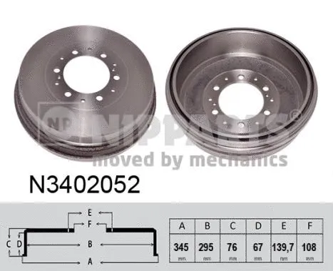 Brake Drum (N3402052)