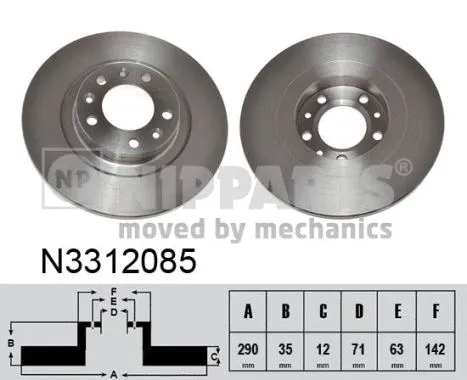 Brake Disc (N3312085)