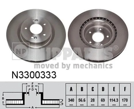 Brake Disc (N3300333)