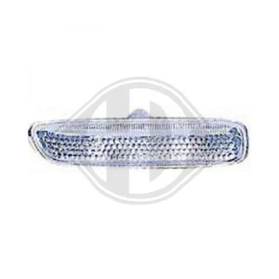 Indicator Set (1214178)