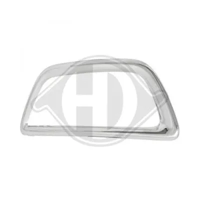 Cover, bumper (4406148)