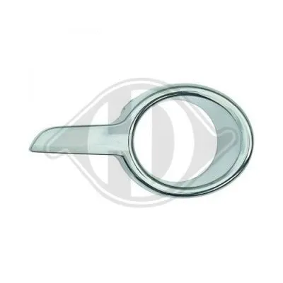 Cover, bumper (4227043)