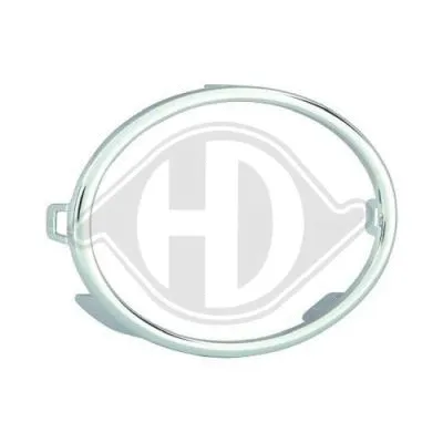 Trim/Protection Strip, bumper (2215042)