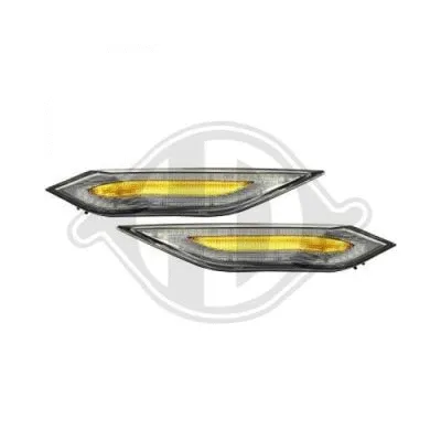 Indicator Set (2040178)