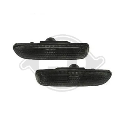 Indicator Set (1214179)