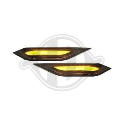 Indicator Set (2040179)