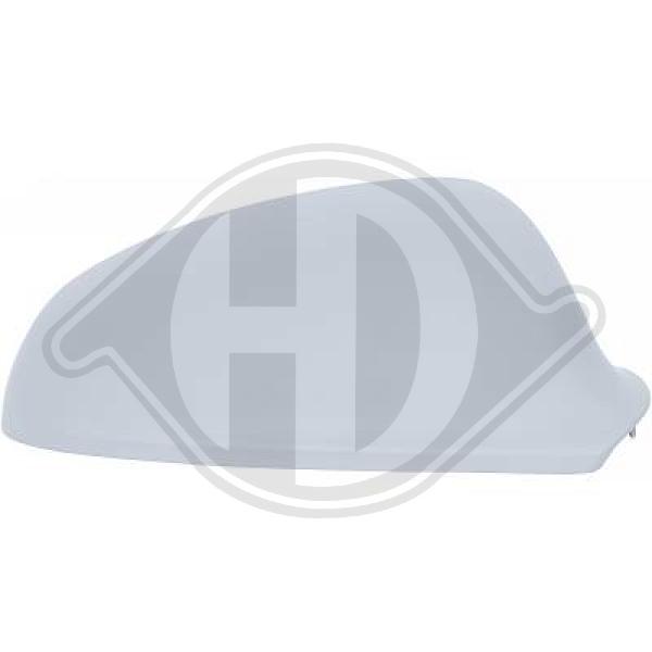 Cover, exterior mirror (1807126)