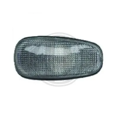 Indicator Set (1805077)