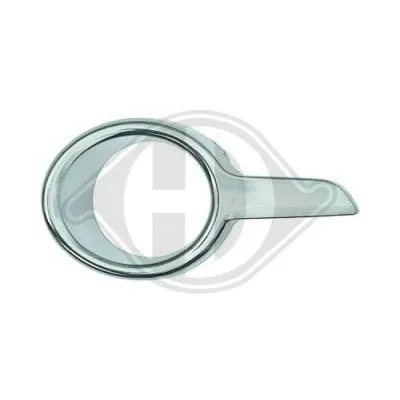 Cover, bumper (4227042)