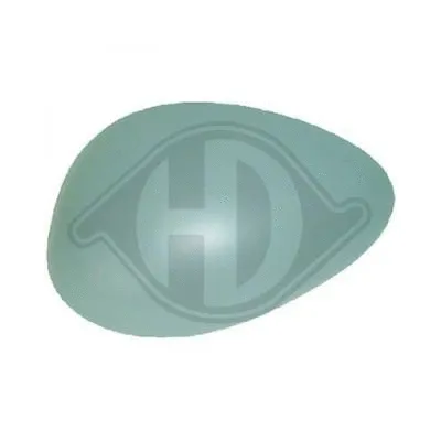 Cover, exterior mirror (3041129)