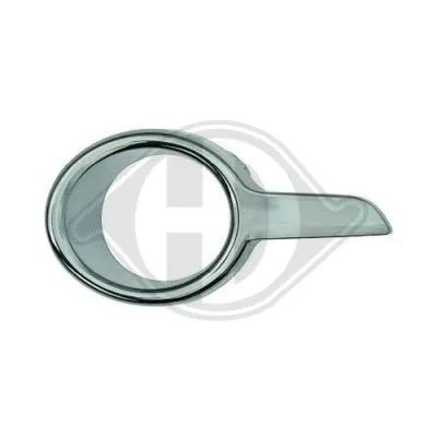 Cover, bumper (4227048)