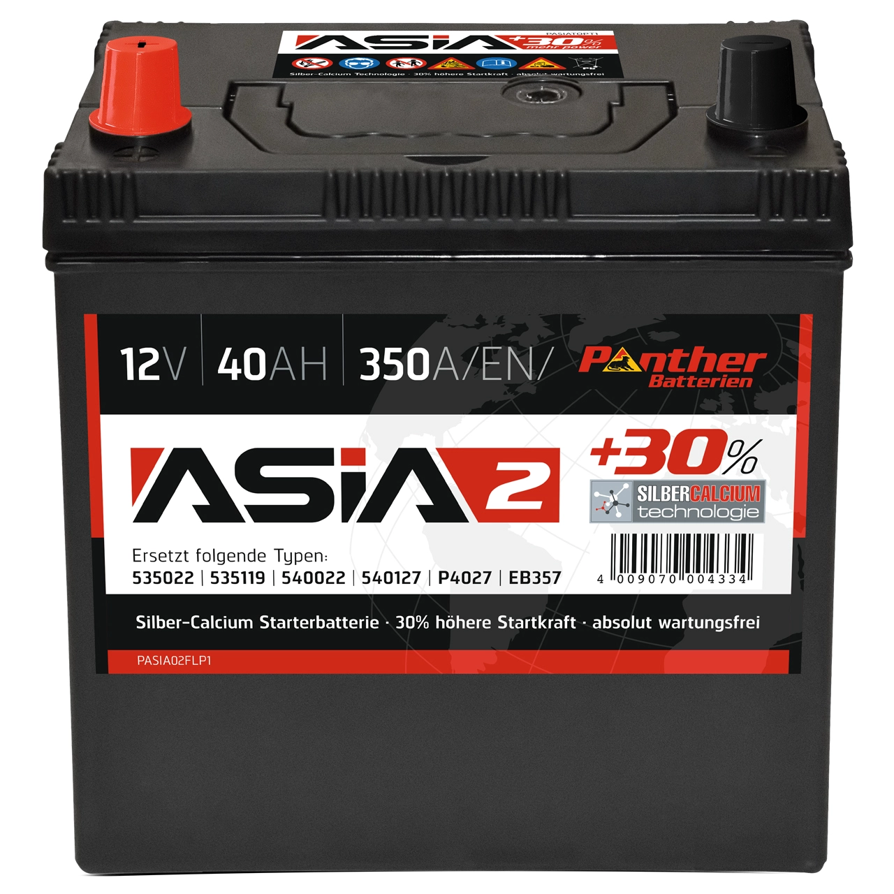 Starter Battery (SB.ASIA02)