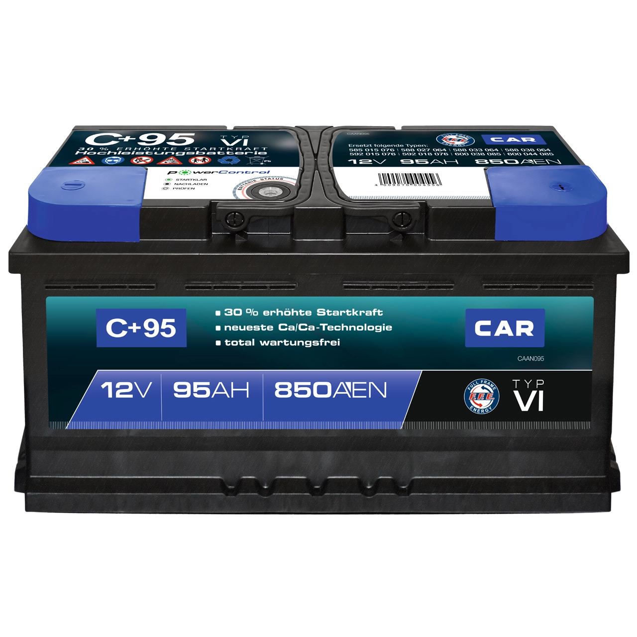 Starter Battery (SB.C95)
