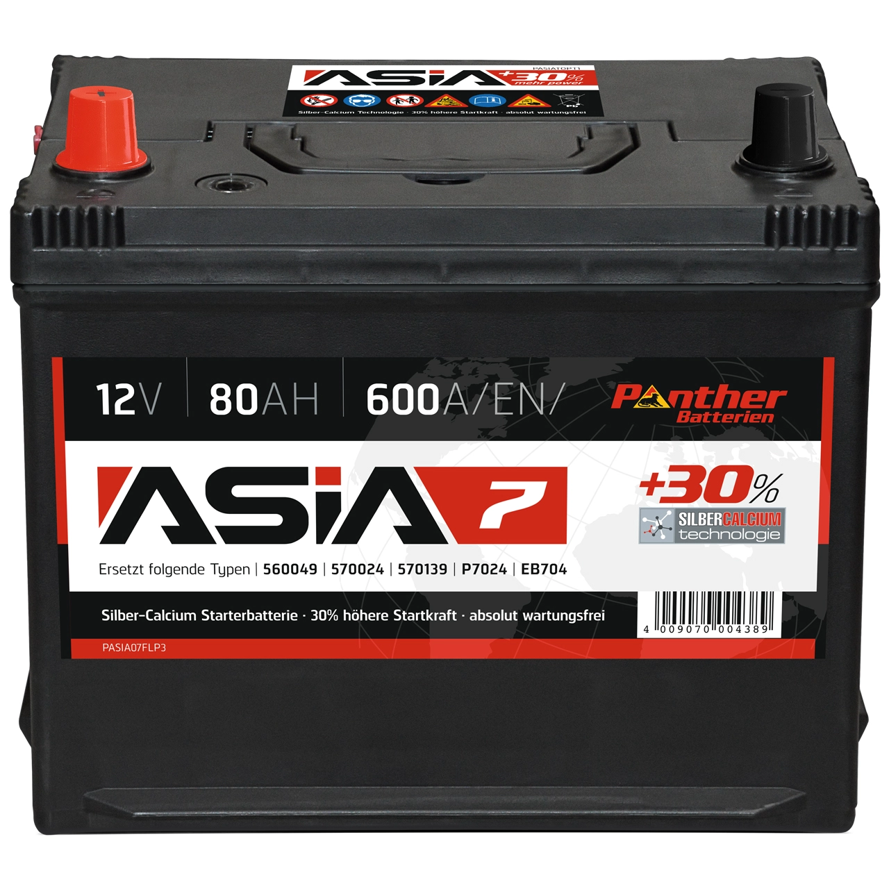 Starter Battery (SB.ASIA07)