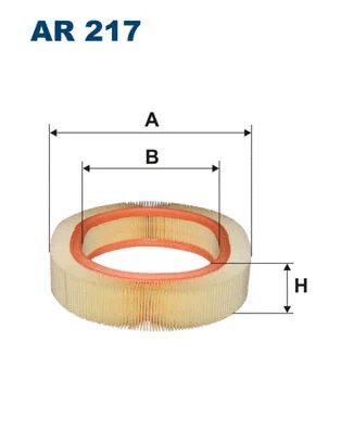 Air Filter (AR 217)