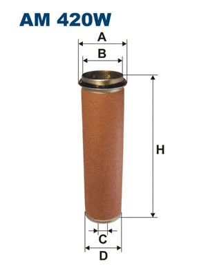 Secondary Air Filter (AM 420W)