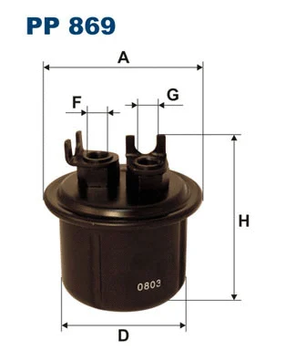 Fuel Filter (PP 869)
